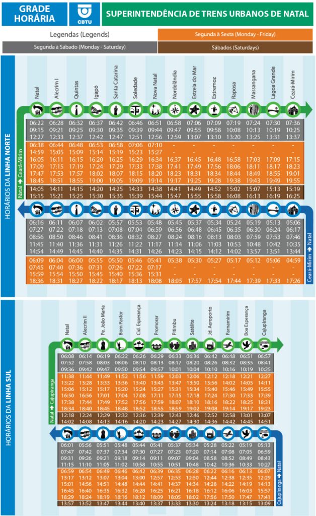 Horários CBTU Natal