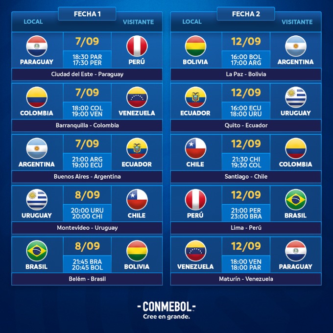 Conmebol divulga tabela das Eliminatórias da Copa do Mundo de 2026