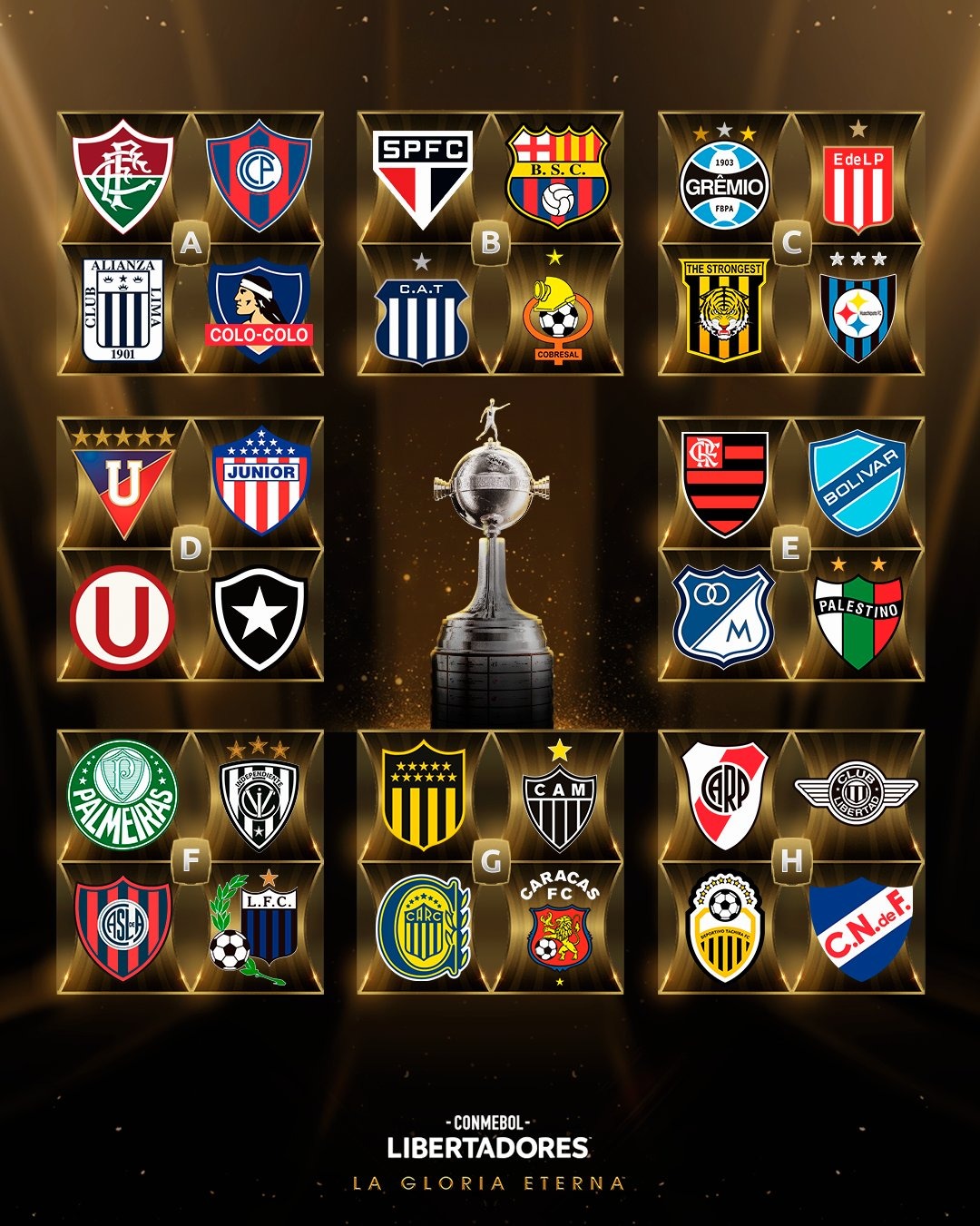 Libertadores 2024 brasileiros não se enfrentarão na fase de grupos