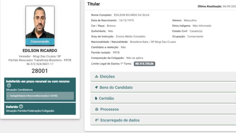 Edilson Ricardo da Silva (PRTB) teve candidatura indeferida devido a condenação ligada ao "cangaço novo". Foto: Reprodução