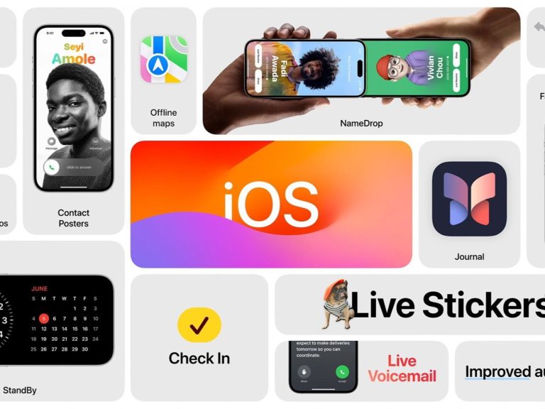 Novo iOS 18.2 deve trazer a Visual Intelligence (recurso semelhante ao Google Lens)